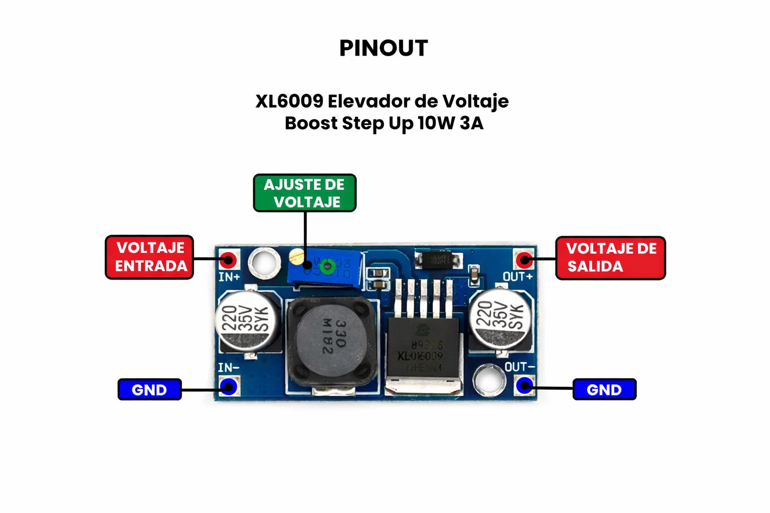 Módulo Elevador de Voltaje 6009 Step-Up / Boost - Image 2
