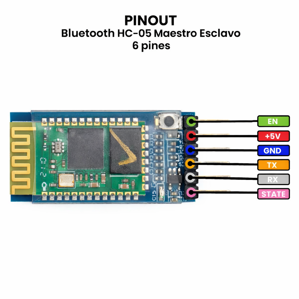 Bluetooth Maestro-Esclavo HC-05 - Image 3