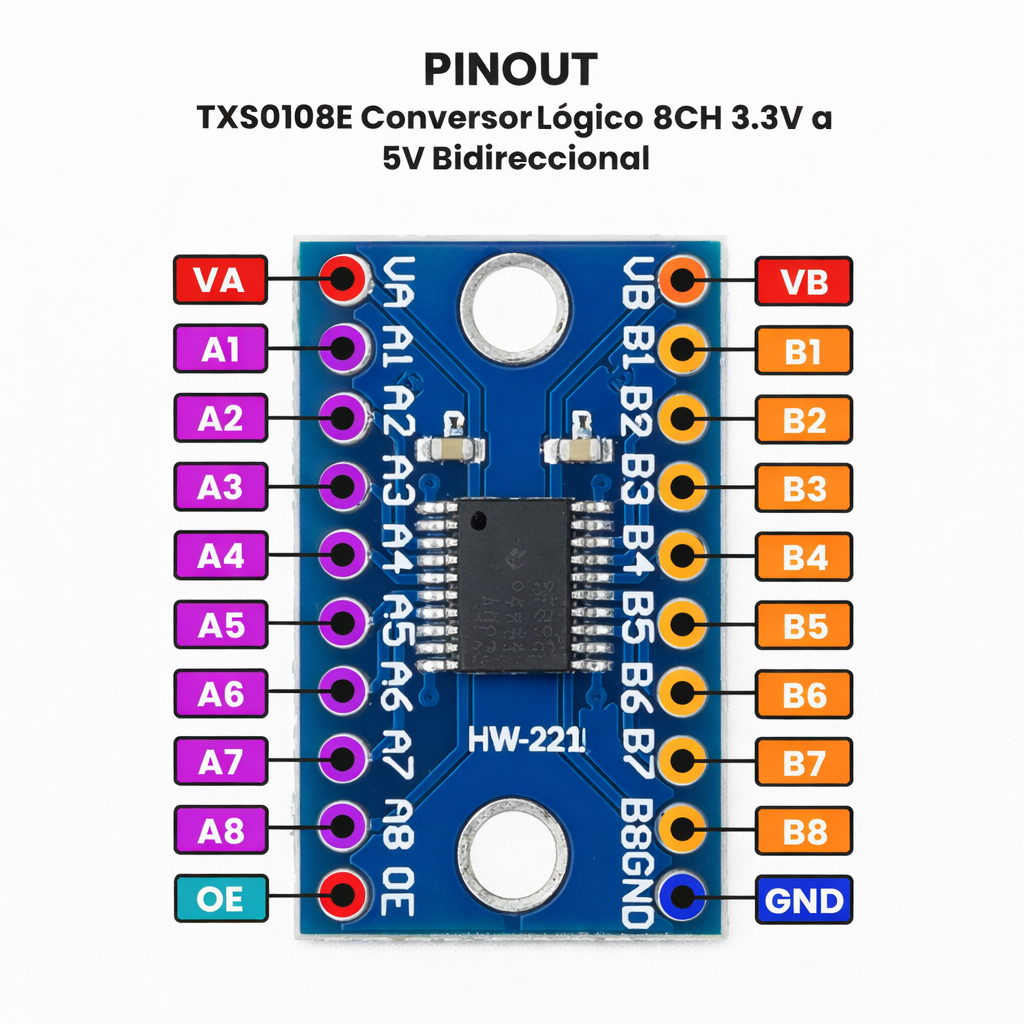 Convertidor de nivel lógico bidireccional Txs0108e 3.3-5v - Image 2