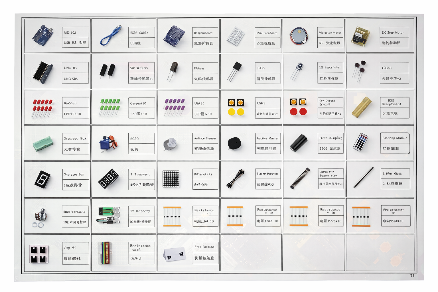 Kit de arduino para principiantes - Image 2