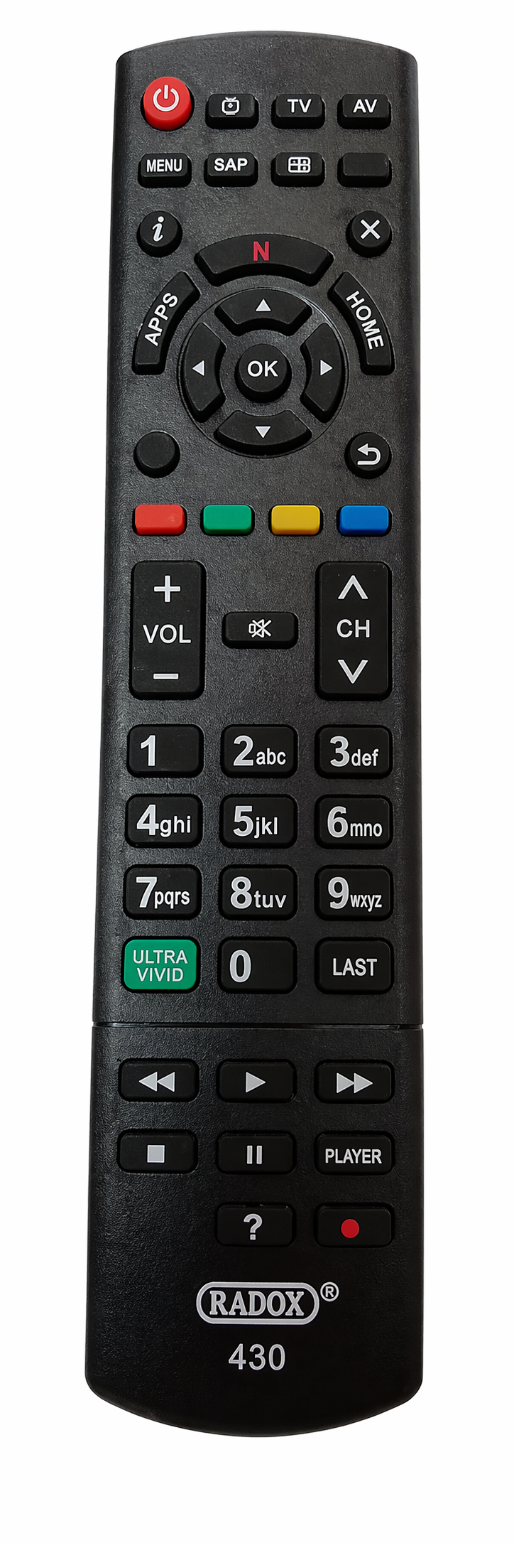 Control Remoto para Pantalla Panasonic